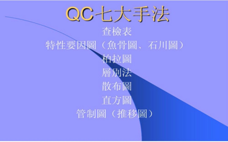 如何在工廠真正落地QC七大手法？