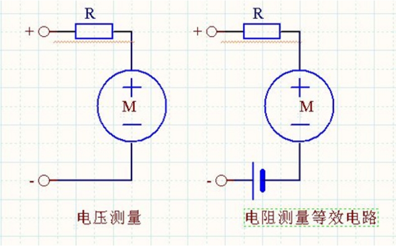 【工程師教學(xué)】如何使用歐姆表測量電阻？